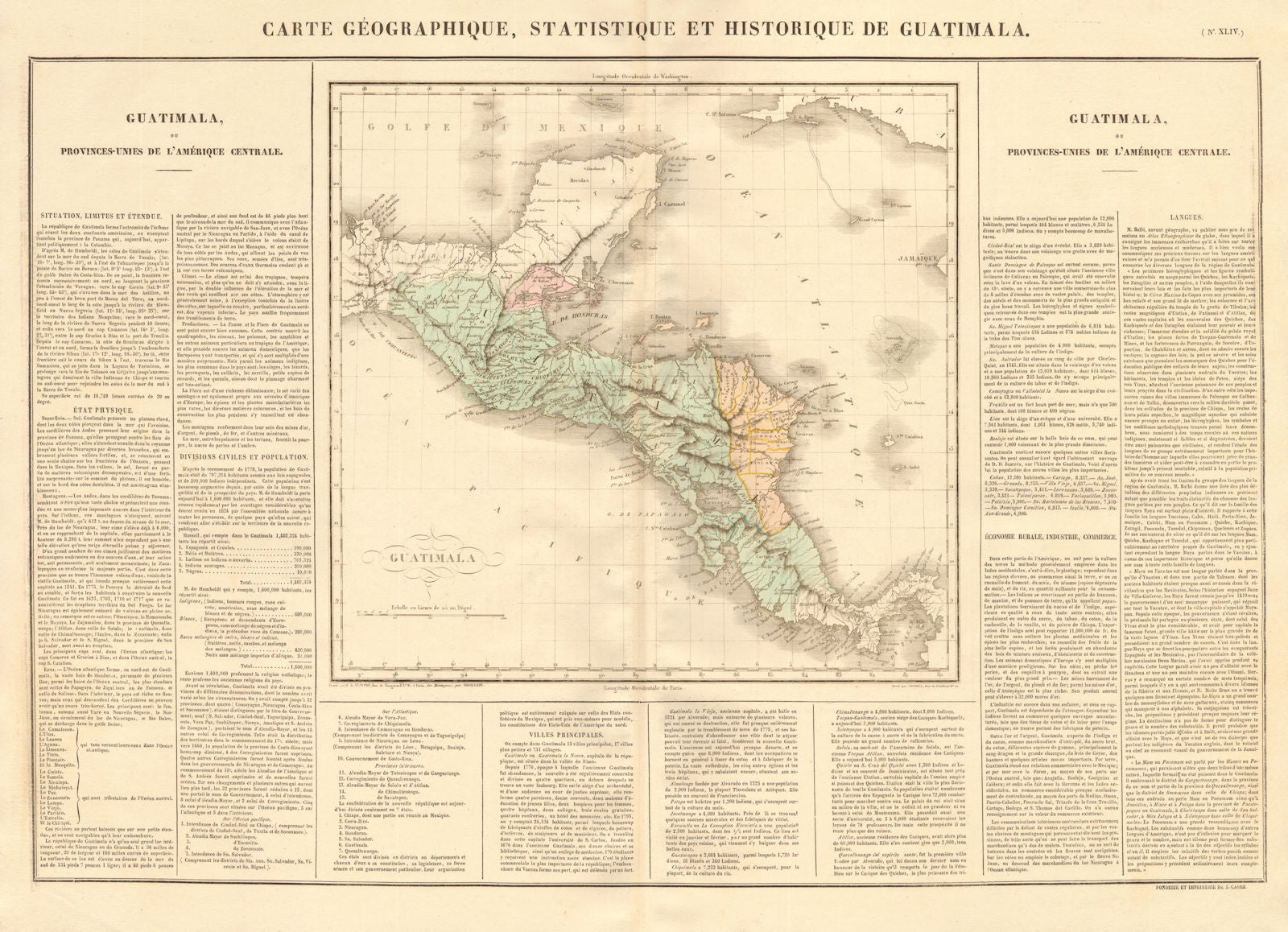 'Guatimala'. República Federal de Centroamérica/Central America. BUCHON 1825 map